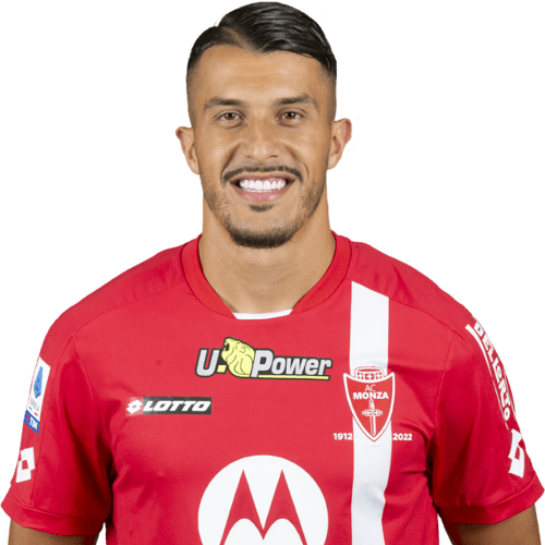 Dany Carvalho
