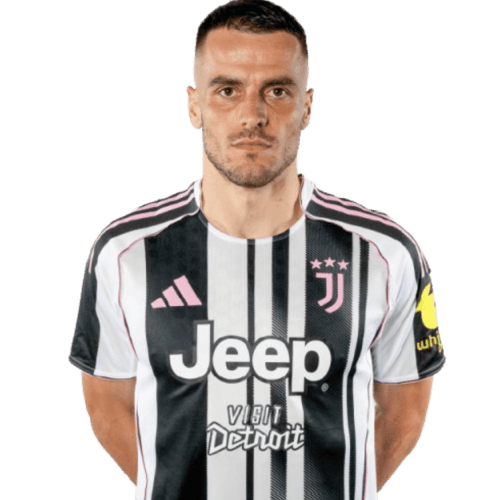 Filip Kostic