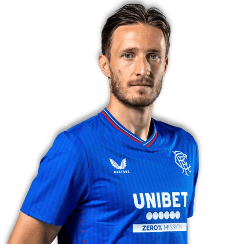 Ben Davies
