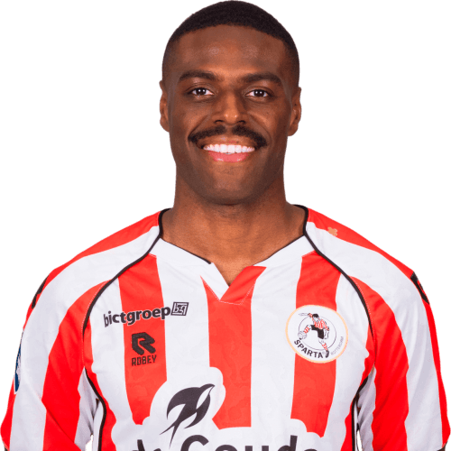 Bruno Martins Indi