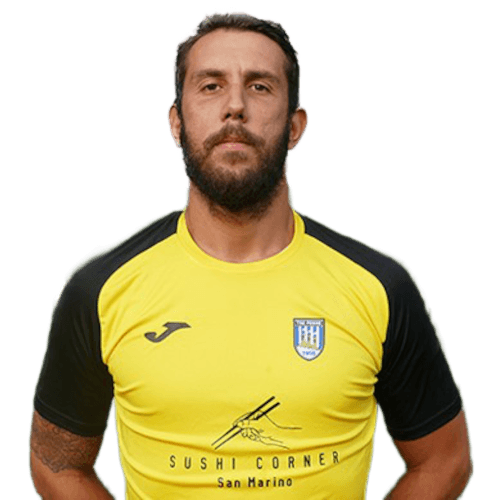Mattia Migani