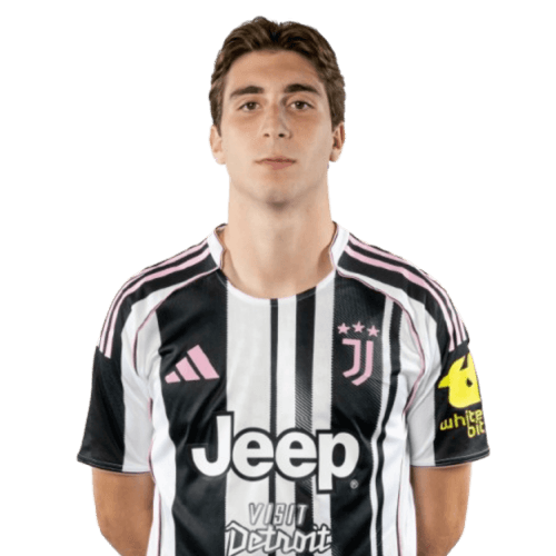 Fabio Miretti