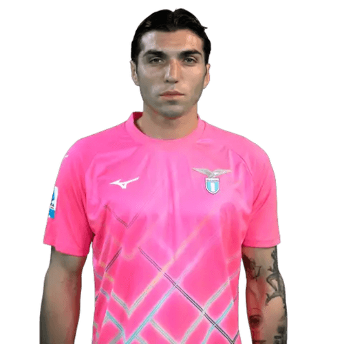 Christos Mandas
