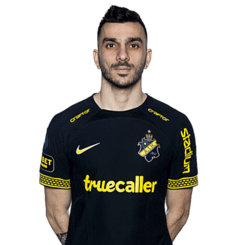 Ioannis Pittas