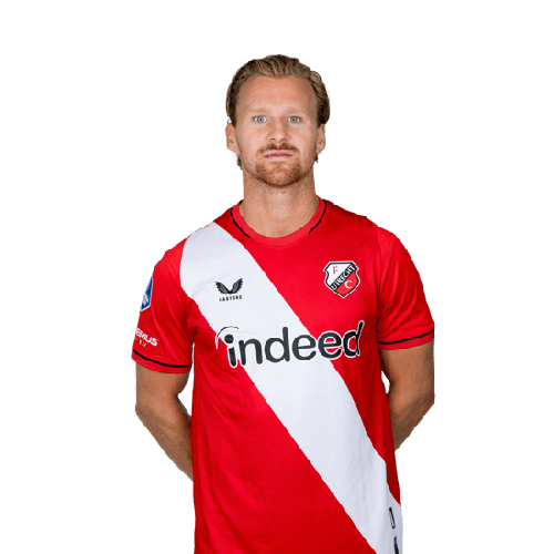 Dani de Wit