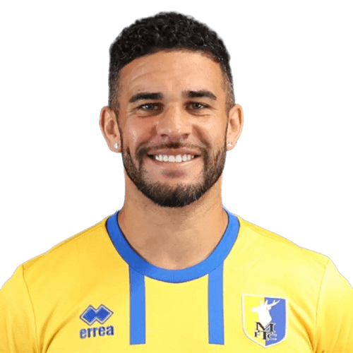 Dom Dwyer