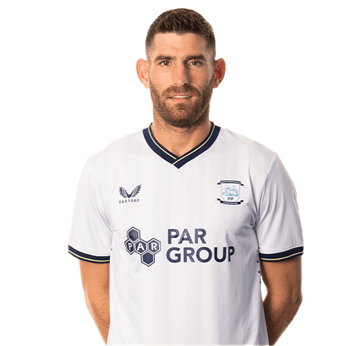 Ched Evans