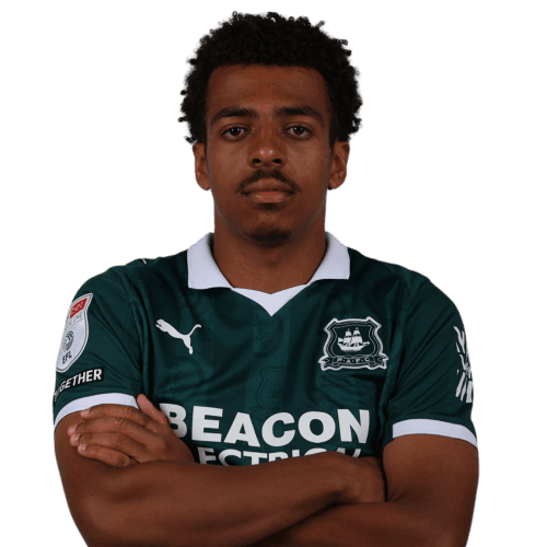 Caleb Watts
