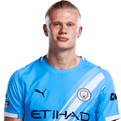 Erling Haaland