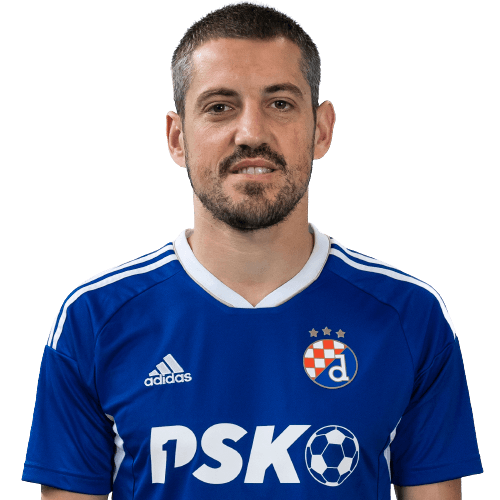 Arijan Ademi