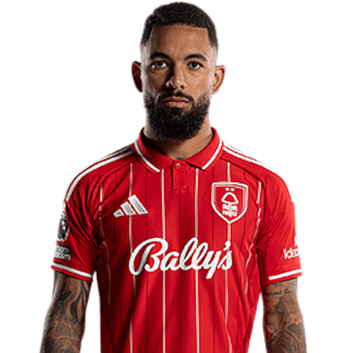 Douglas Luiz