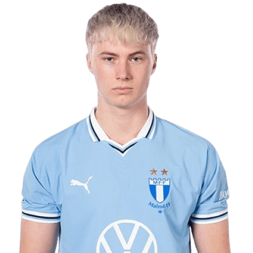 Daníel Gudjohnsen