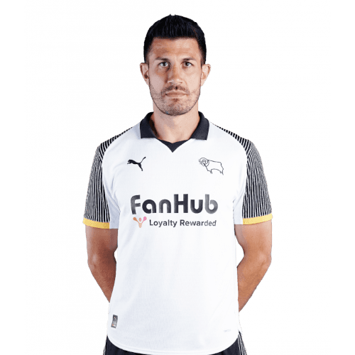 Danny Batth