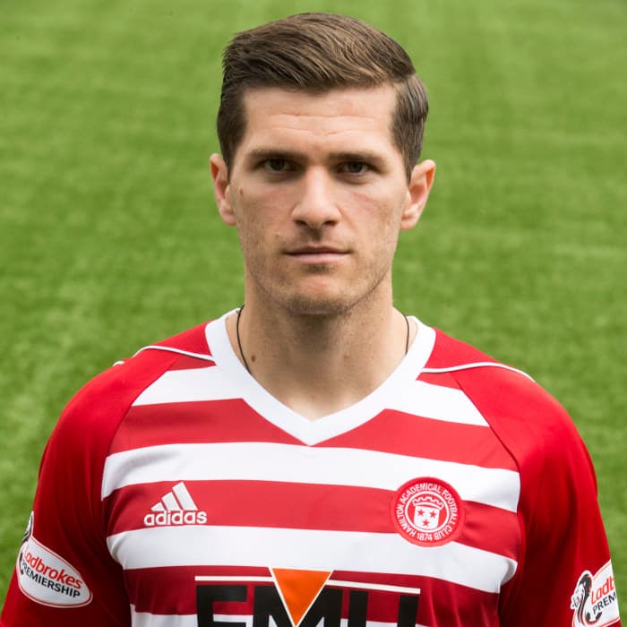 Alex Gogic