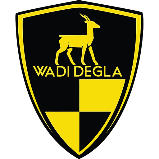 Wadi Degla