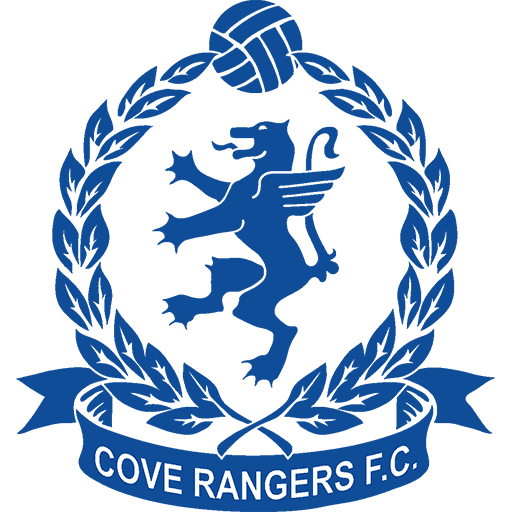 Cove Rangers
