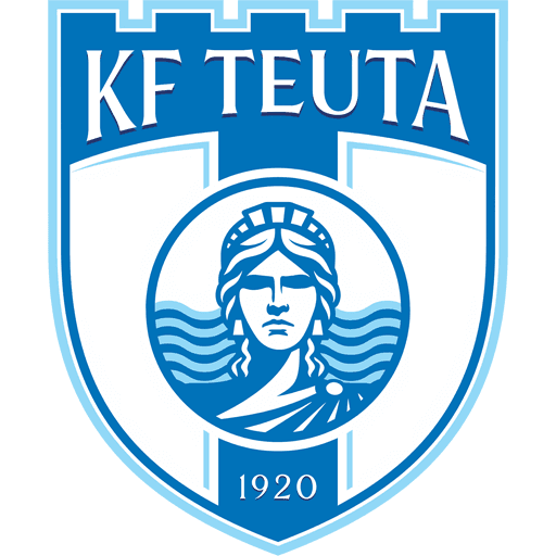 Teuta Durrës