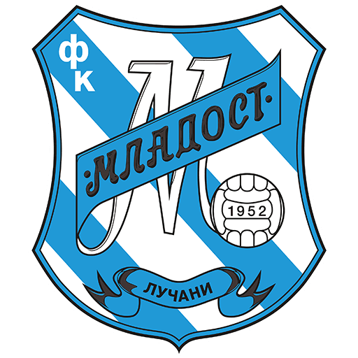 Mladost Lučani