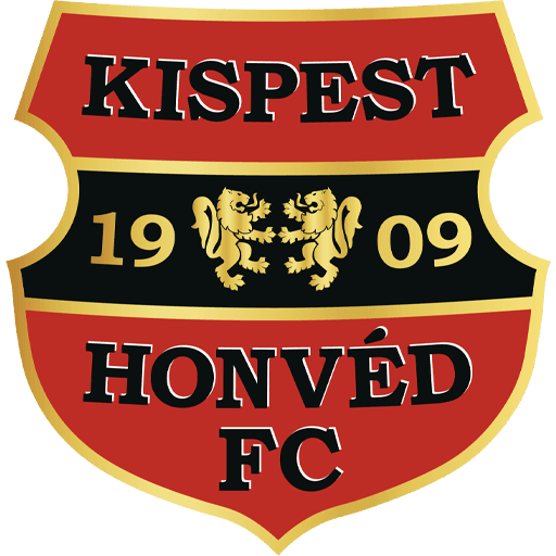 Budapest Honvéd