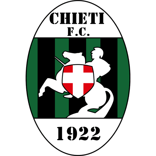 Chieti