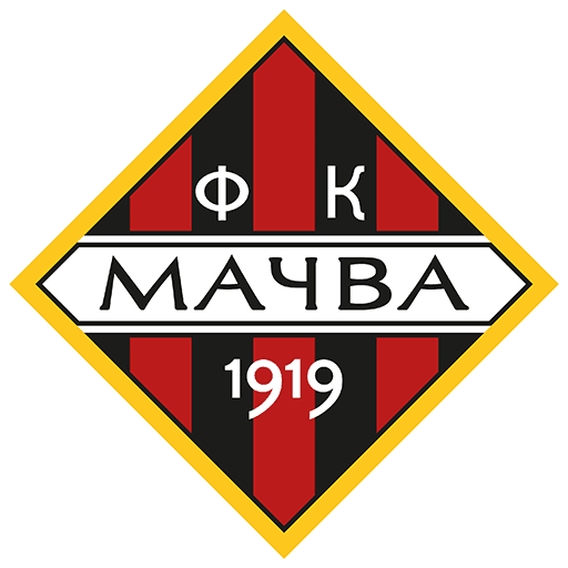 Mačva Šabac