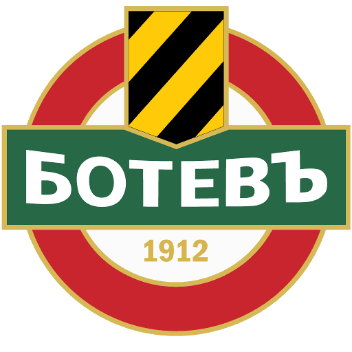 Botev Plovdiv