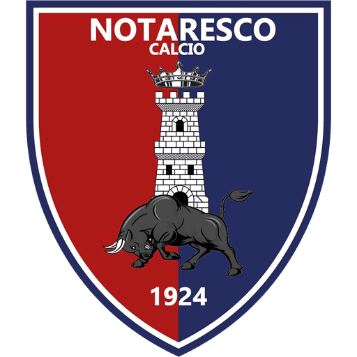 Notaresco
