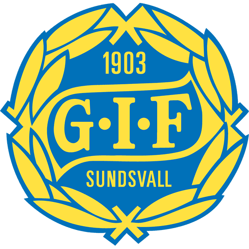 Sundsvall