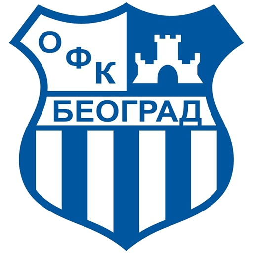OFK Beograd
