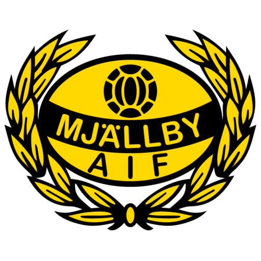Mjällby