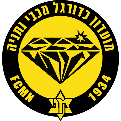Maccabi Netanya