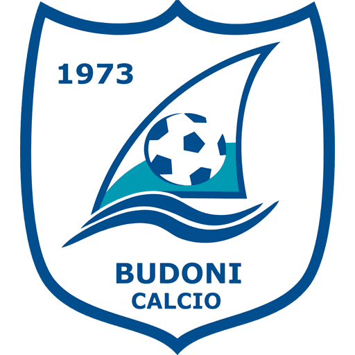 Budoni