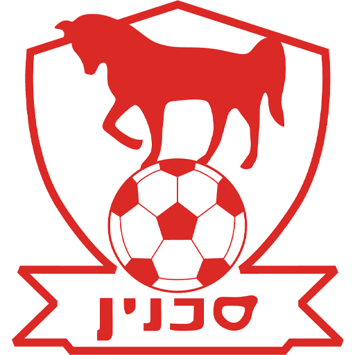 Bnei Sakhnin