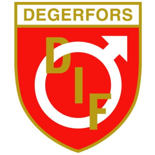 Degerfors