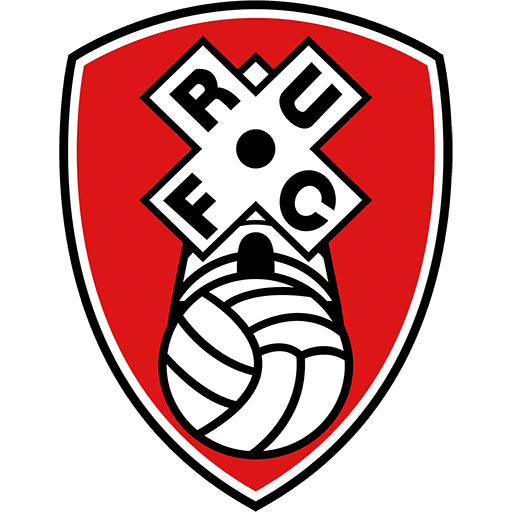 Rotherham United