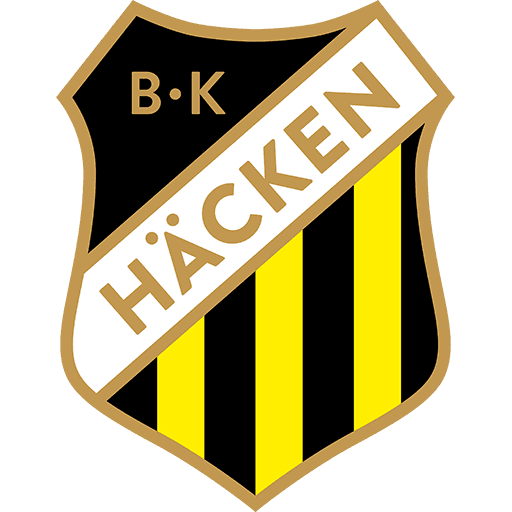 Häcken